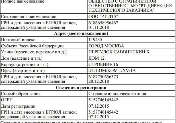 Бесславные убытки. Эмоций пост.