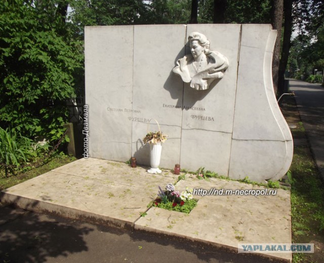 Могилы российских/советских лидеров