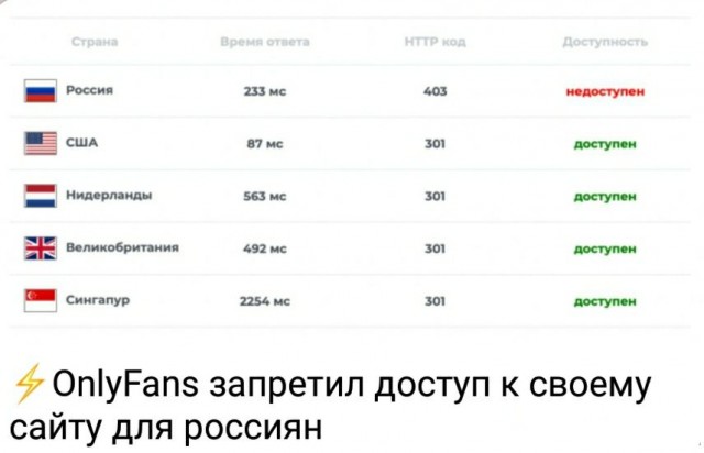 Победная поступь идиотизма по планете – том 7