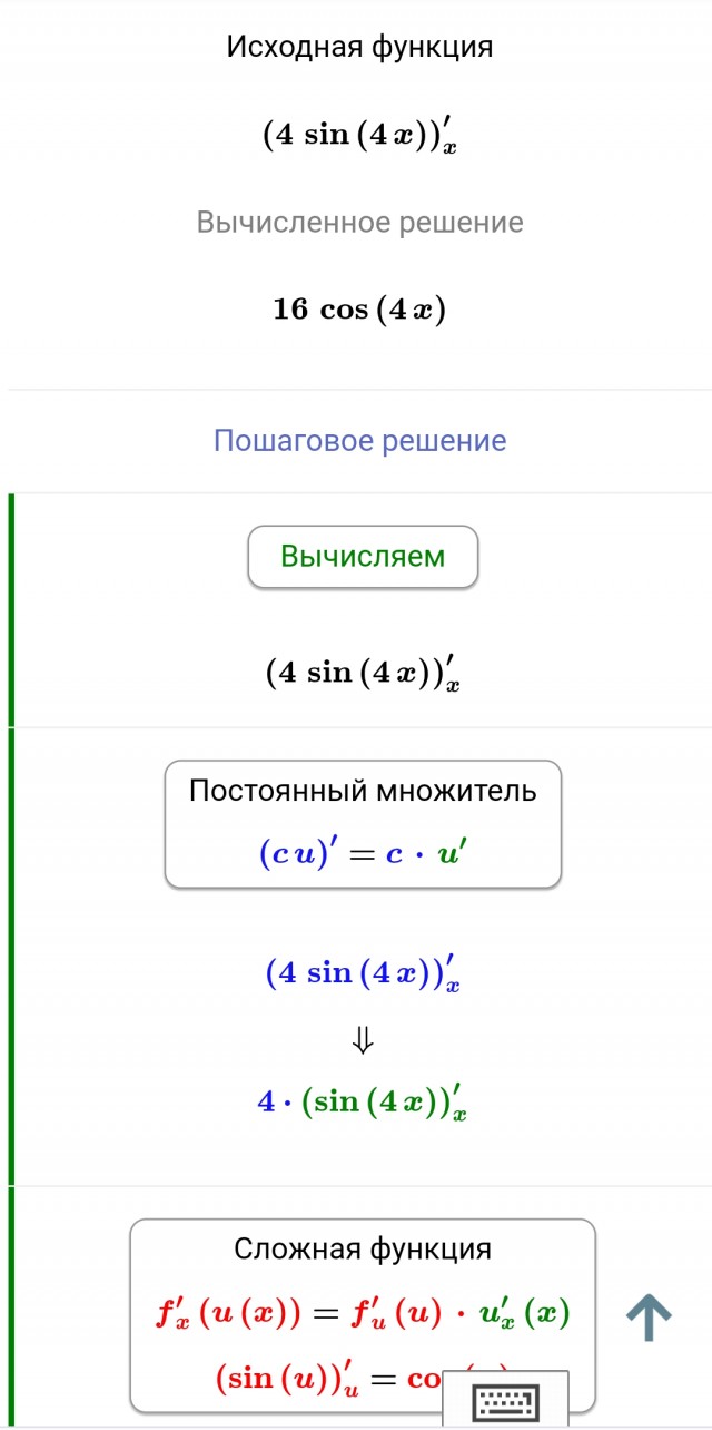 Отмена деградации ІV. Околонаучные картинки
