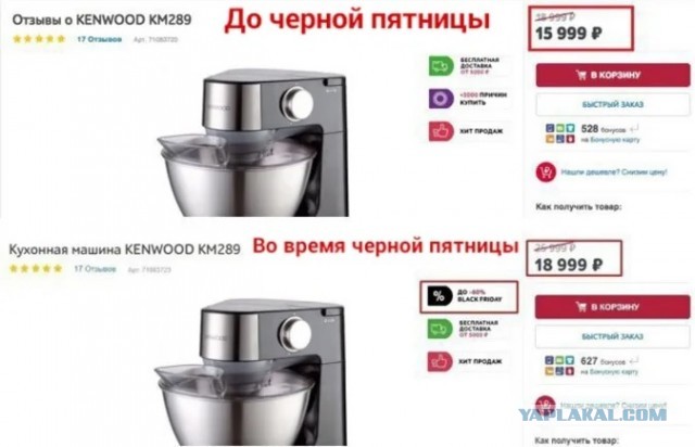 79% москвичей считают ноябрьскую акцию «черная пятница» обманом.