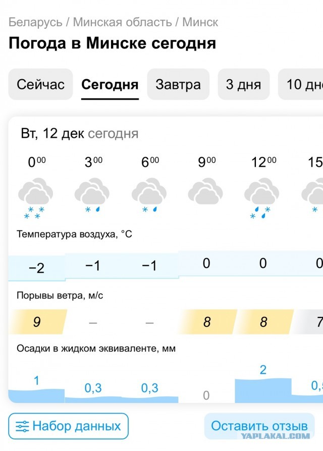 У нас -40, Екатеринбург