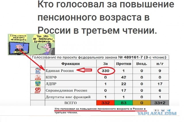 Тяжело быть либералом