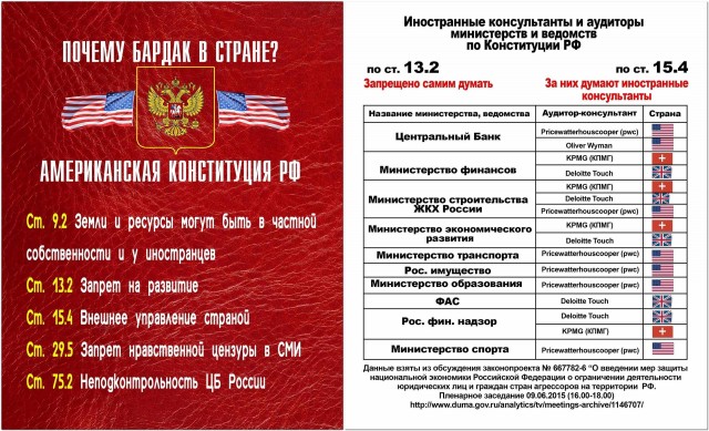 В Москве умерла председатель Верховного суда РФ Ирина Подносова