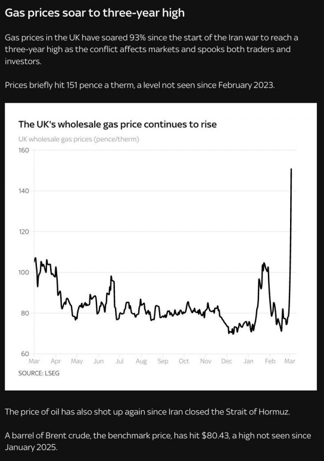 Инфляция в еврозоне может резко возрасти из-за затянувшейся войны с Ираном, предупреждает главный экономист ЕЦБ.