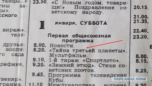 Мультипликационному фильму «Тайна третьей планеты» - 45 лет!