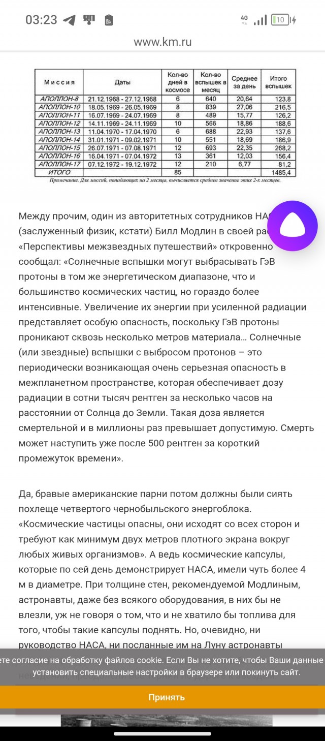 72% опрошенных россиян не верят в высадку американцев на Луну в 1969 году