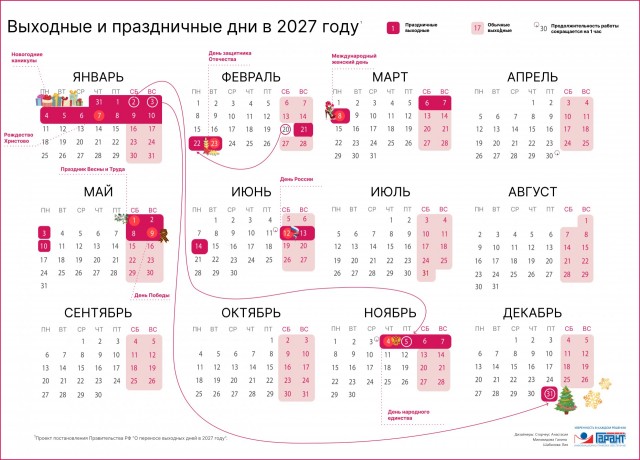 11 дней будут отдыхать россияне в новогодние праздники