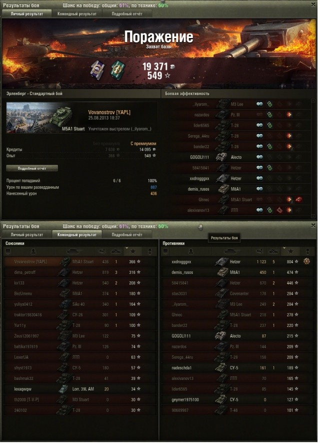 Wargaming 6