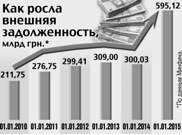 Где гроши?
