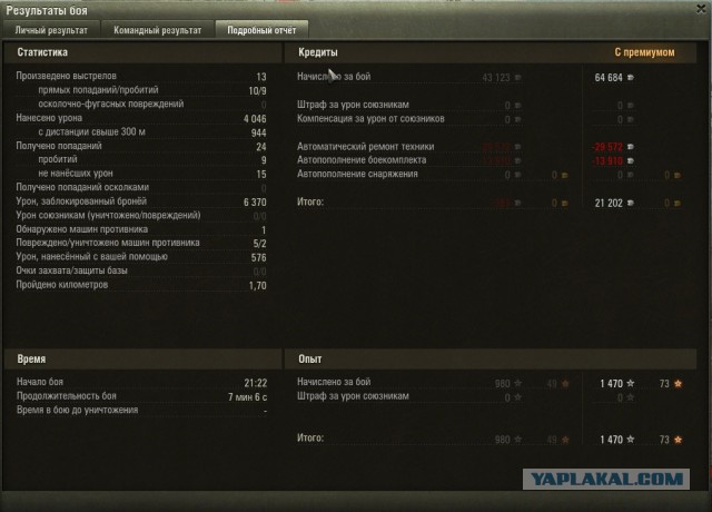 Wargaming 22