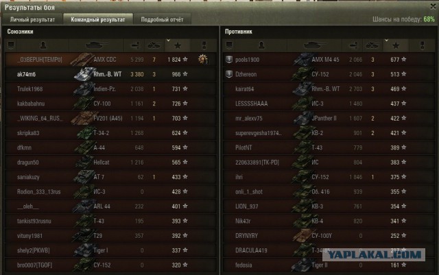 Wargaming 25!