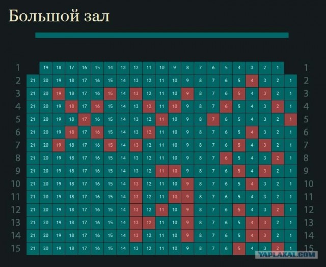 Зашел забронировать билетик, а там ЙУХ