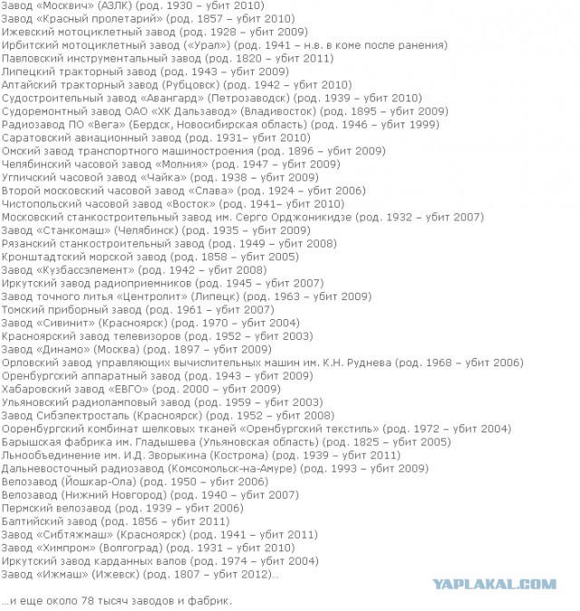 Миллионы долларов российской оппозиции. А почему молчит Навальный?