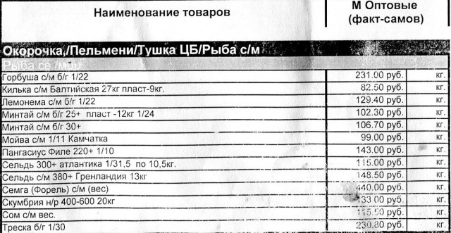 Хочу рыбы....,дешёвой.