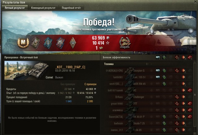 Wargaming 51