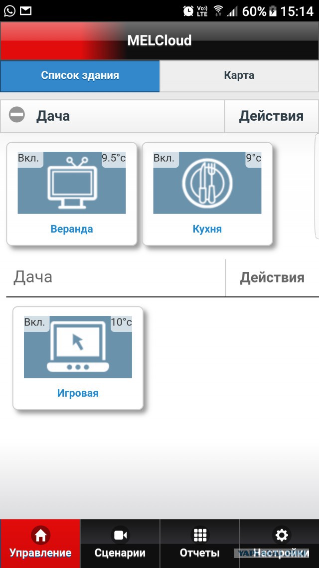 Как обогреть дом с помощью кондиционера: 5 лет эксплуатации