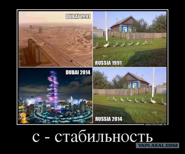Что изменилось за 18 лет? Давайте сравним наши наблюдения