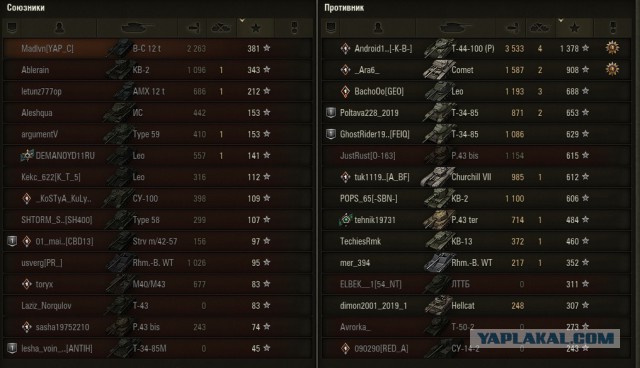 Wargaming 57