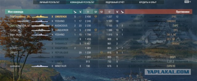 World of Warships - 7