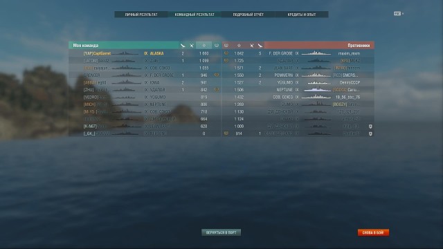 World of Warships - 9