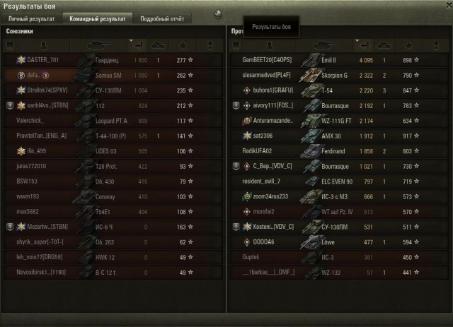 Wargaming 60