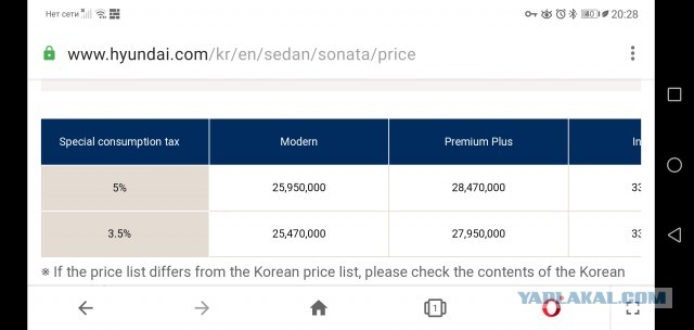 Салон обновленной Весты: первые фото
