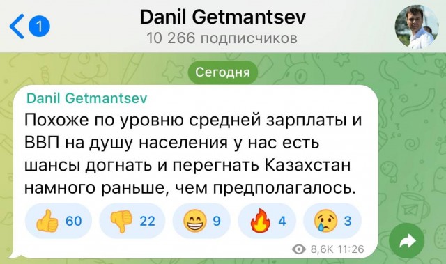 Всё жарче.