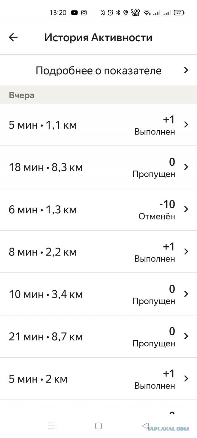 "За эти деньги я не повезу"