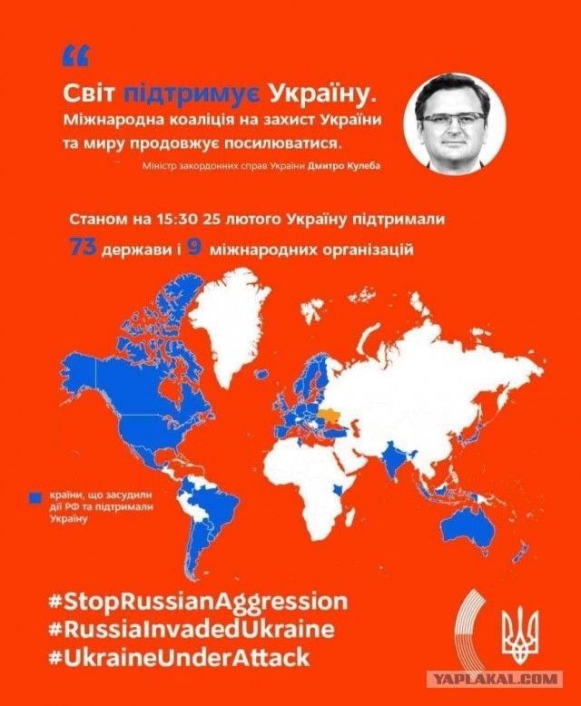 Кто поддержал Россию в последнем конфликте