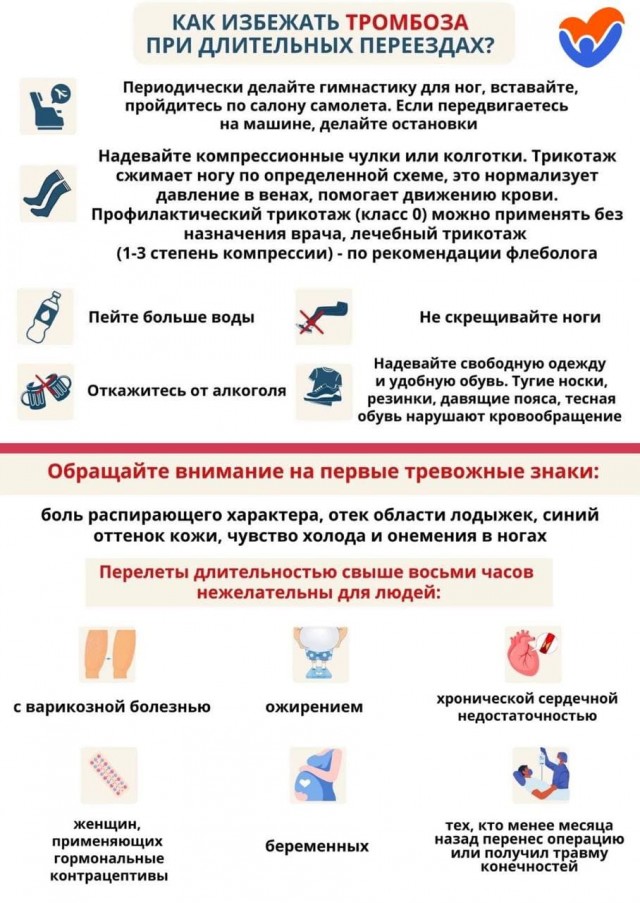 Пандемия. Коронавирус. Россия и мир. Часть 30.