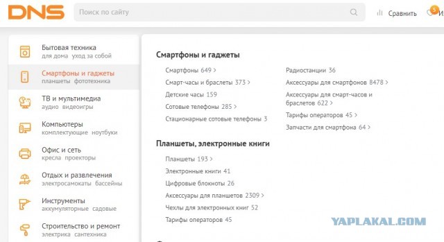 Небольшая сводка по экономической ситуации в России за 2022 год