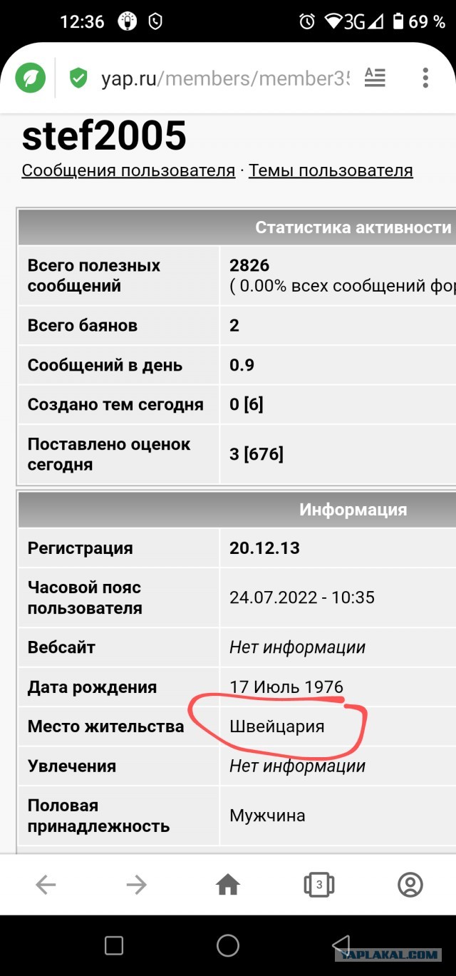 В Сочи беда!