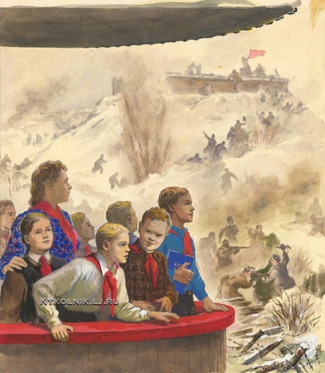 Дети в живописи