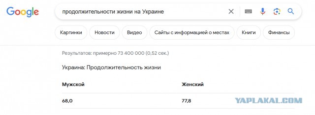 Приднестровье официально попросило у РФ «защиты от Молдовы»
