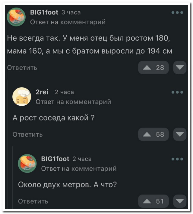 Забавные комментарии из социальных сетей (22.04.24)