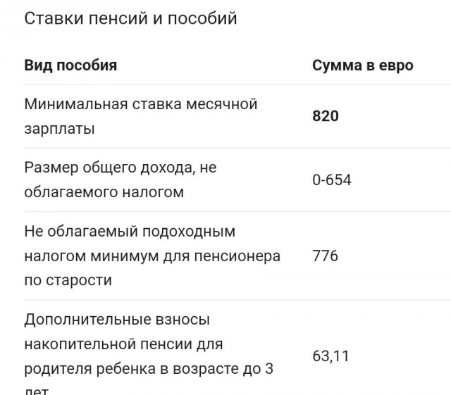 СМИ сообщили о готовности США пригласить Украину в НАТО