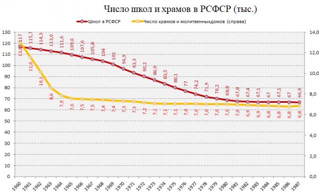 Общественный транспорт в России: «Уже не хотят работать не только местные, но и мигранты!»