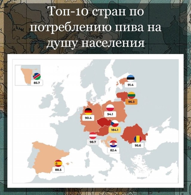 Немного бесполезной инфографики