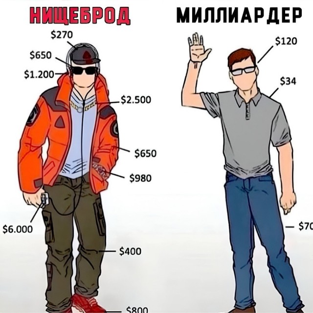 Картинки для деградации 57 (разной степени свежести)