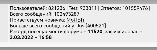 Так сколько же все-таки юзеров не ЯПе?