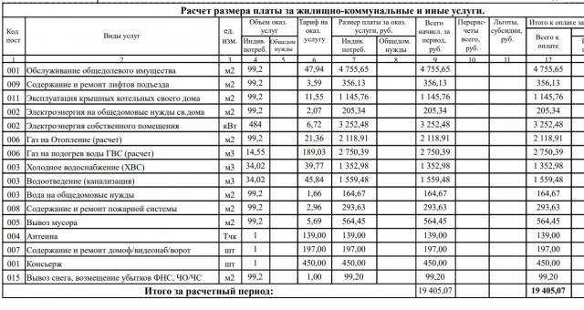 Похвастаемся? )))