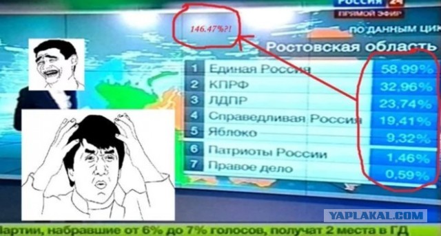 Крупнейший НПЗ «Лукойла» остановил работу