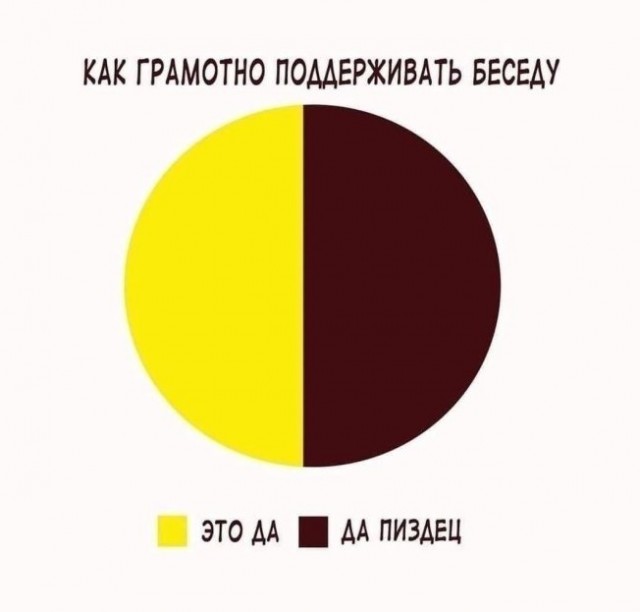 Картинки для деградации 236 (разной степени свежести)