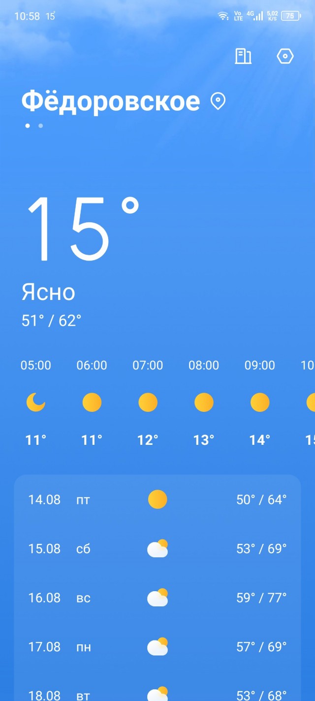Виджет с погодой