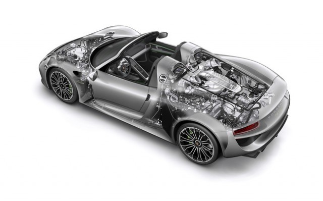 Porsche за 43 миллиона рублей.