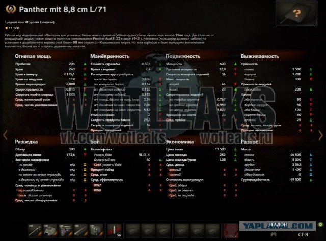 Wargaming 14