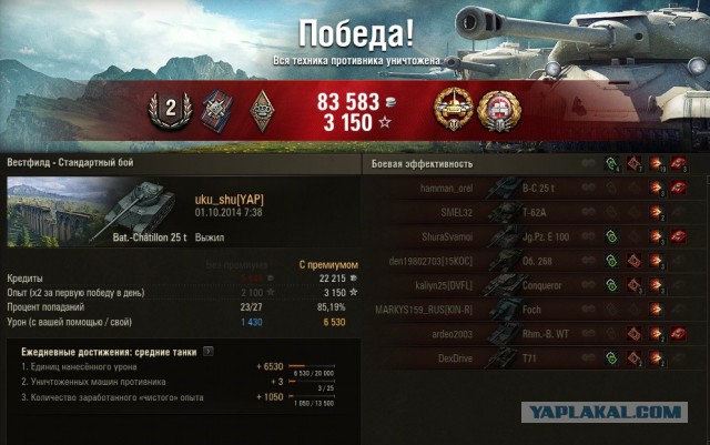 Wargaming 14