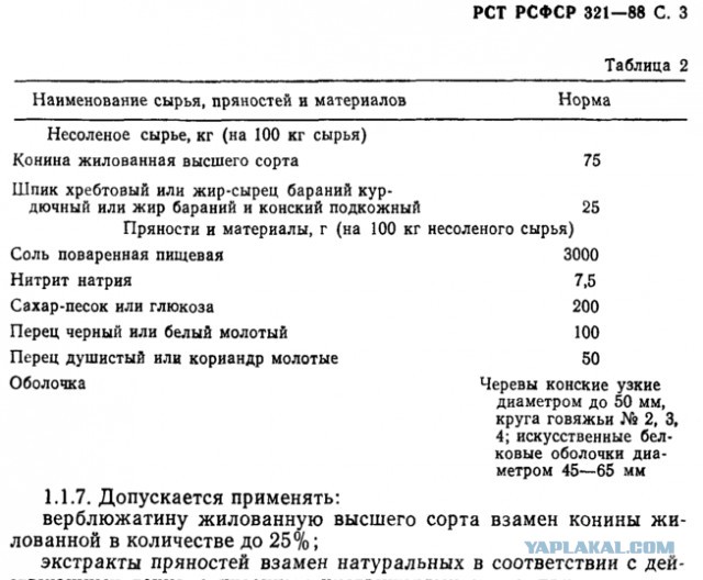 Кулинарная общалка