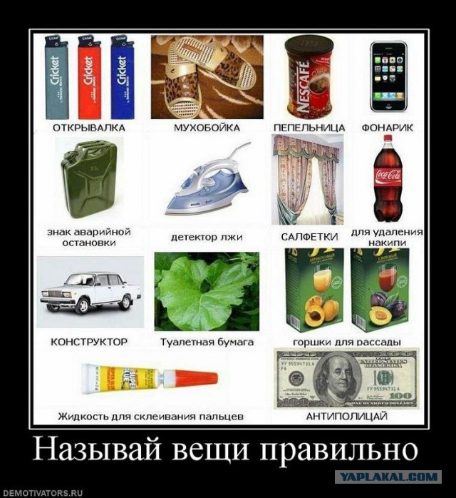 Называйте вещи своими именами